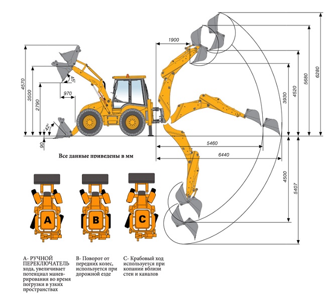 Ход экскаватора. JCB 4cx с крабовым ходом. Крабовый ход на экскаваторе погрузчике. Крабовый ход на экскаваторе погрузчике Cat 444e. Погрузчик Liebherr 544 схема.